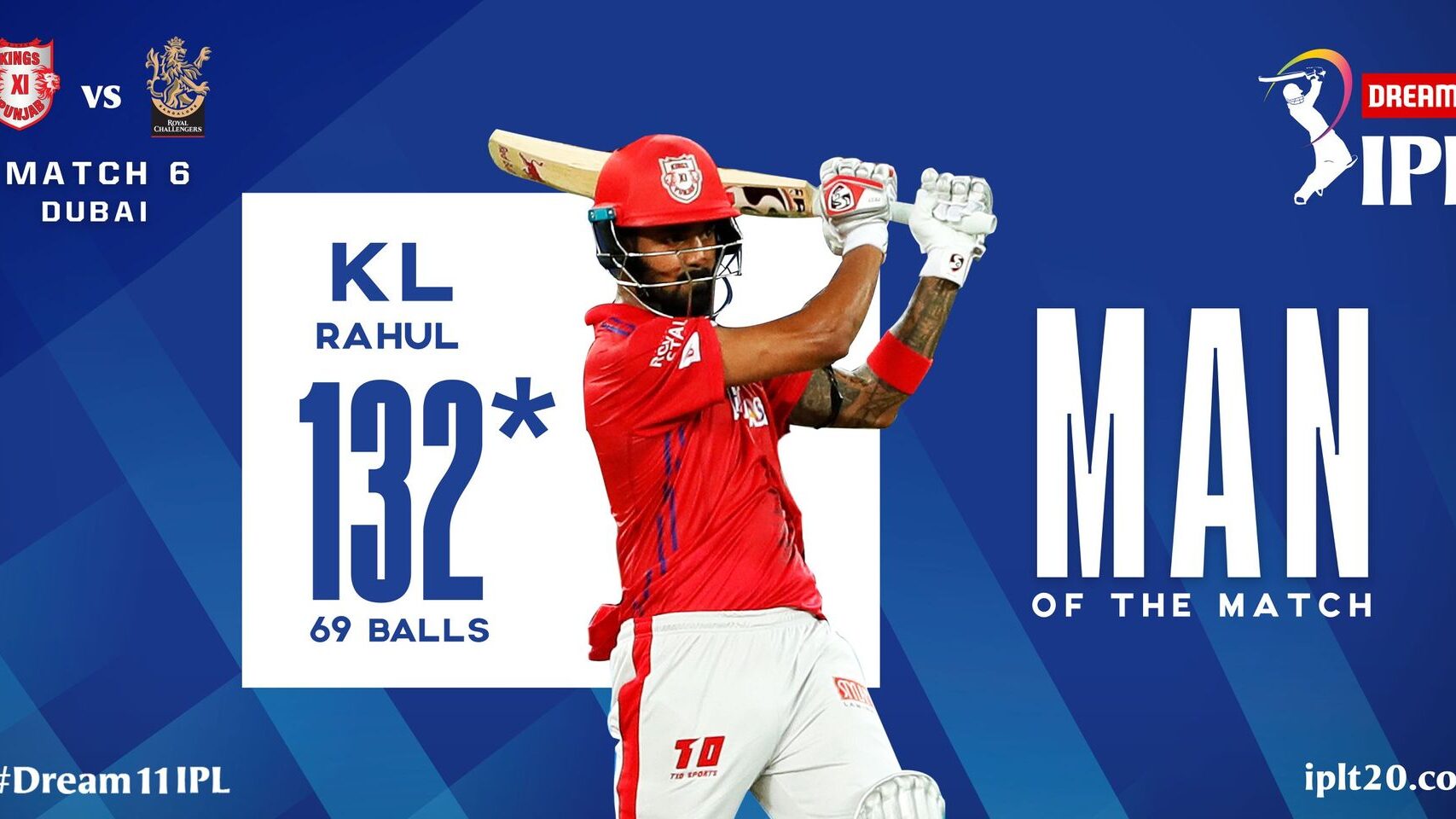 Lokesh Rahul has scored 132 runs which is the highest individual score in IPL by Indian.