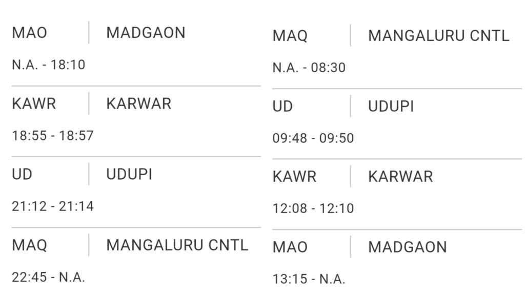 Madgoan Mangalore Vande Bharat Express Timetable