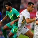 10 Youngest Players in FIFA World Cup 2026