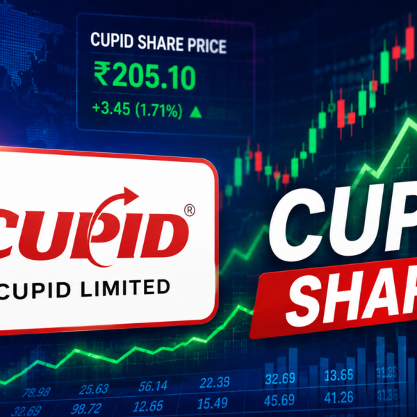Condom Manufacturing Company Cupid Enters BSE Group ‘A’ Category Shares