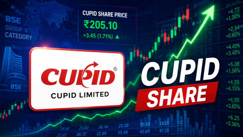 Condom Manufacturing Company Cupid Enters BSE Group ‘A’ Category Shares