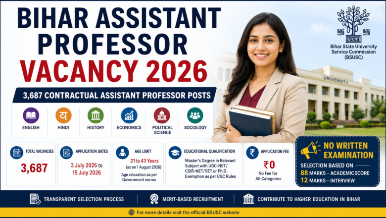 Bihar Assistant Professor Vacancy 2026 Eligibility, Seats, Salary, Apply Link and Last Date